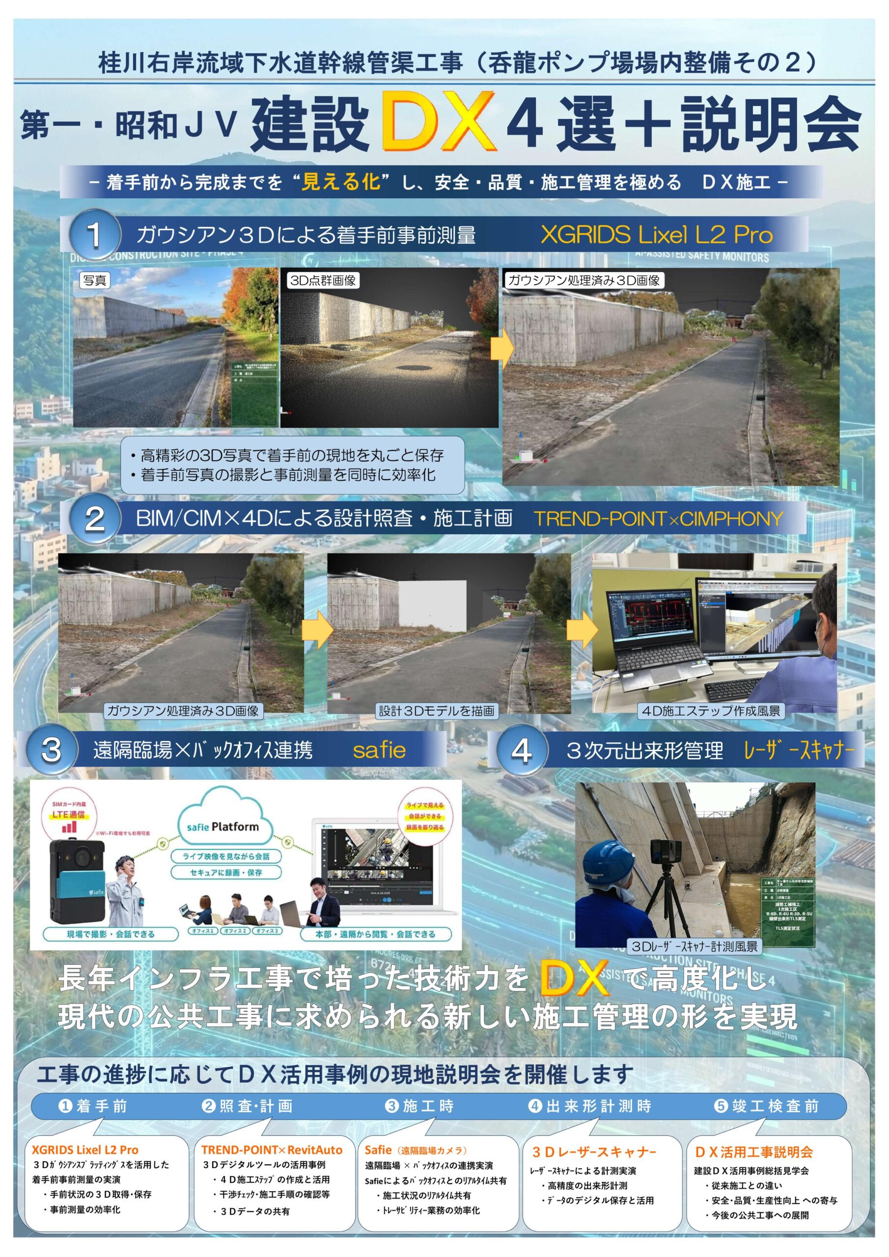 建設ＤＸ４選＋第２回「照査計画フェーズ」 開催のお知らせ（2026年5月15日）